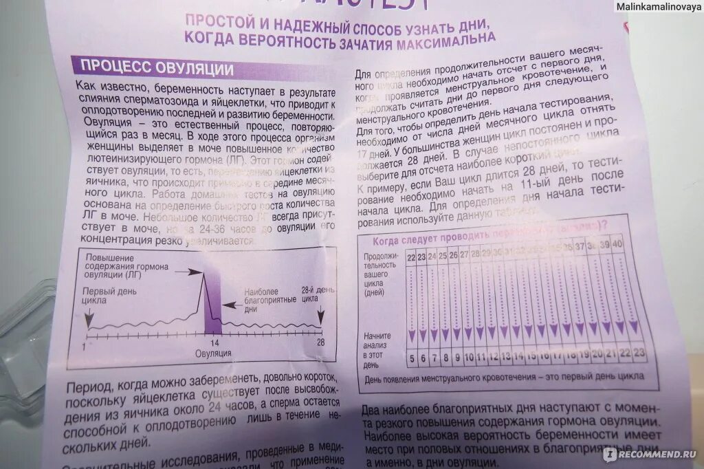 Тест на овуляцию электронный инструкция. Тест на овуляцию инструкция. Тест на овуляцию фраутест. Тест на овуляцию фраутест инструкция. Применение теста на овуляцию