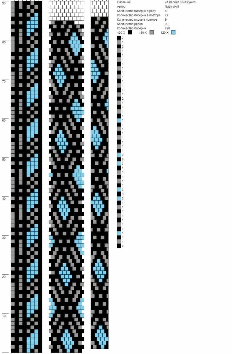 Схемы плетения фенечек из бисера. Фенечки из бисера прямое плетение. Фенечка с черепами. Схема вязания фенечек из бисера. Бисероплетение схемы браслетов на станке.