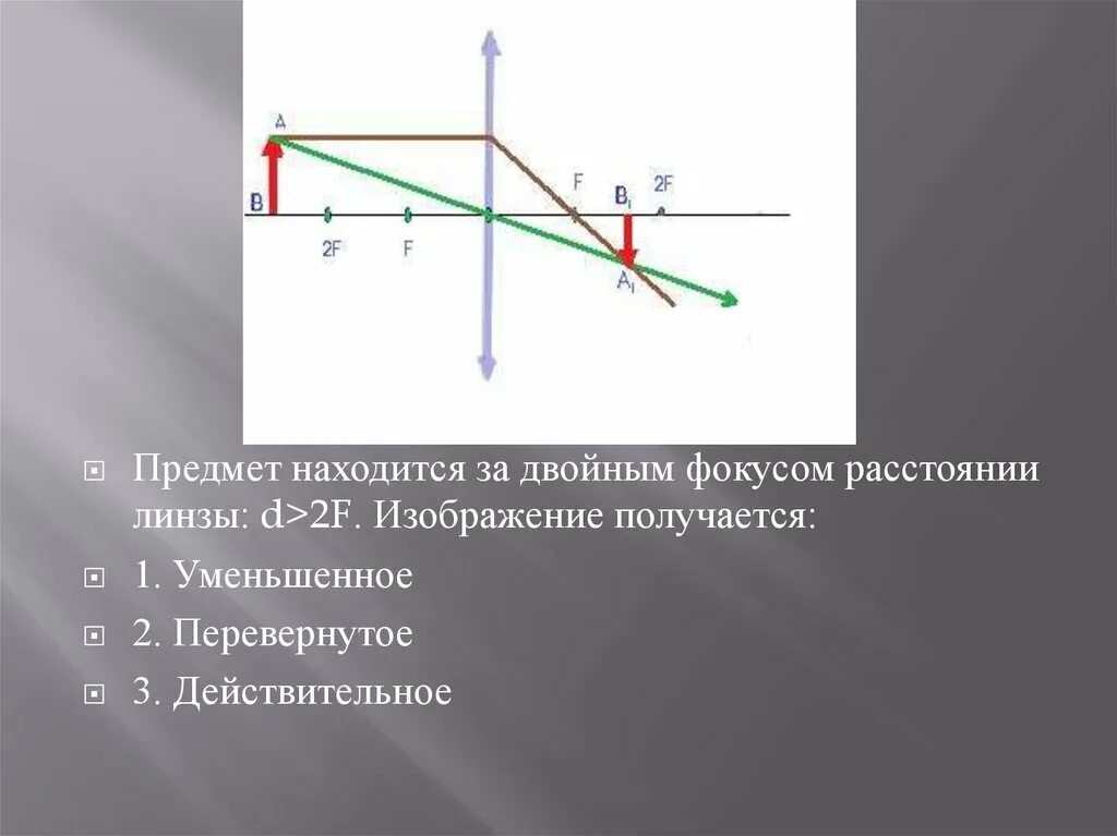 Предмет в 3 фокусе собирающей линзы. Рассеивающая линза f<d<2f построение. Собирающая линза f<d<2f. Собирающая линза d<f, d=2f, d=f,. Собирающая линза f<d<2f построение.