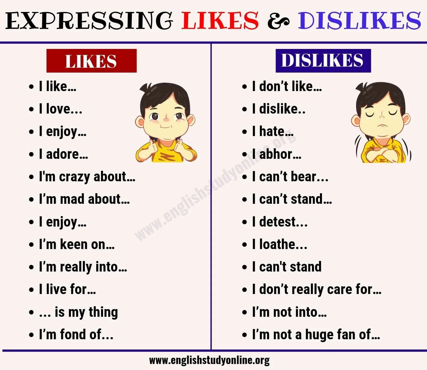 You can hate me. Фразы like and Dislike. Задания по английскому языку like Dislike. Likes Dislikes в английском языке. Expressing likes and Dislikes.