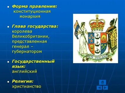 Глава монархического государства 3 класс