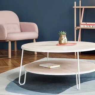 More tables