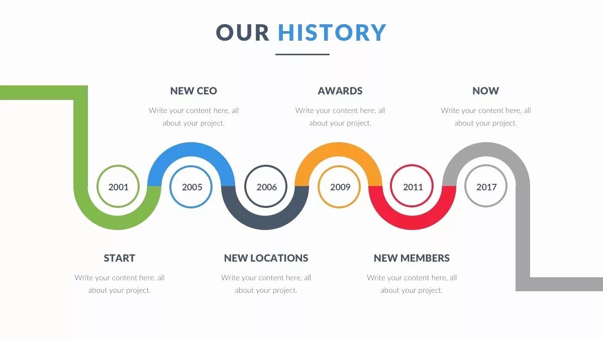 Google presentation templates