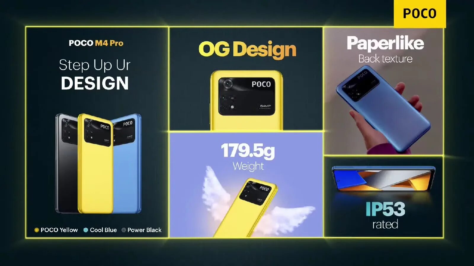 Poco m4 Pro Pro 5g камера. Poco m4 Pro 4g характеристики. Xiaomi poco x4 Pro 5g характеристики. Все виды смартфонов.