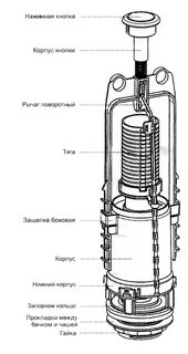 Инструкция арматура унитаза