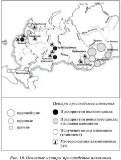 Центры производства меди