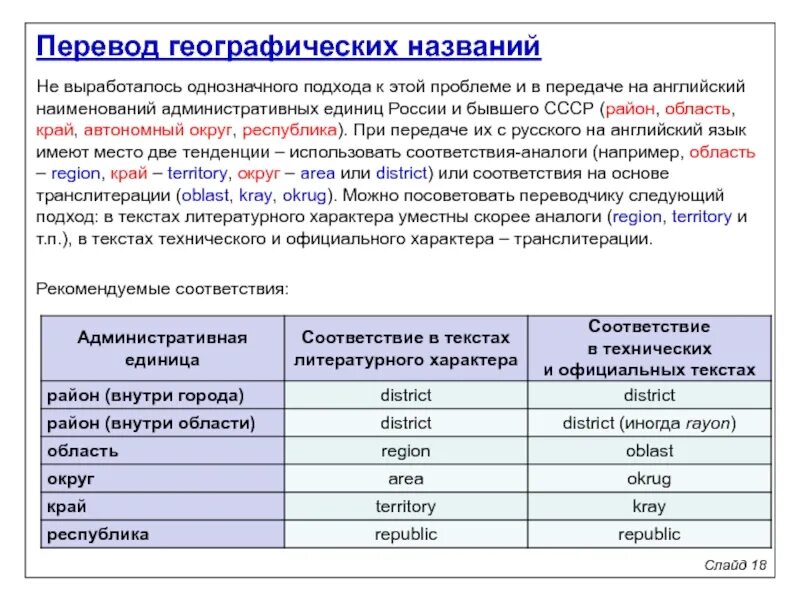 Как она переводится название. Перевод географических названий. Примеры калькирования с английского на русский. Географические названия на английском с переводом. Калькирование в английском языке.