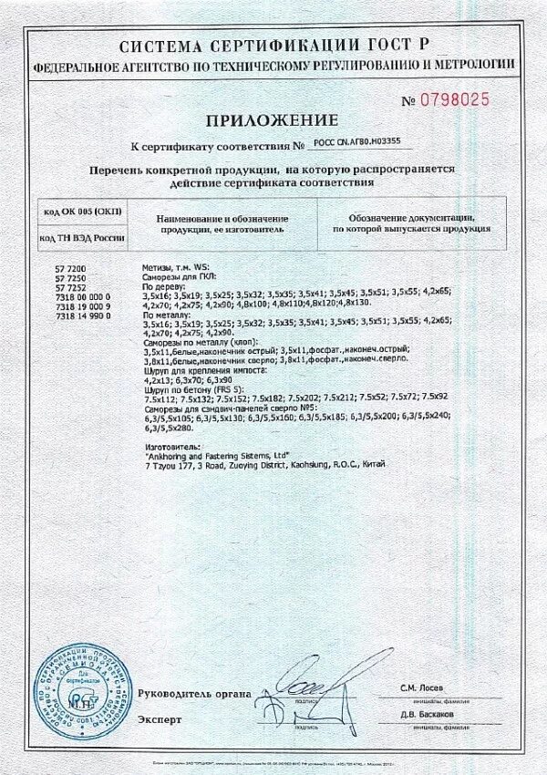 саморезы сертификат соответствия
