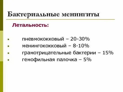 Бактериальный менингит