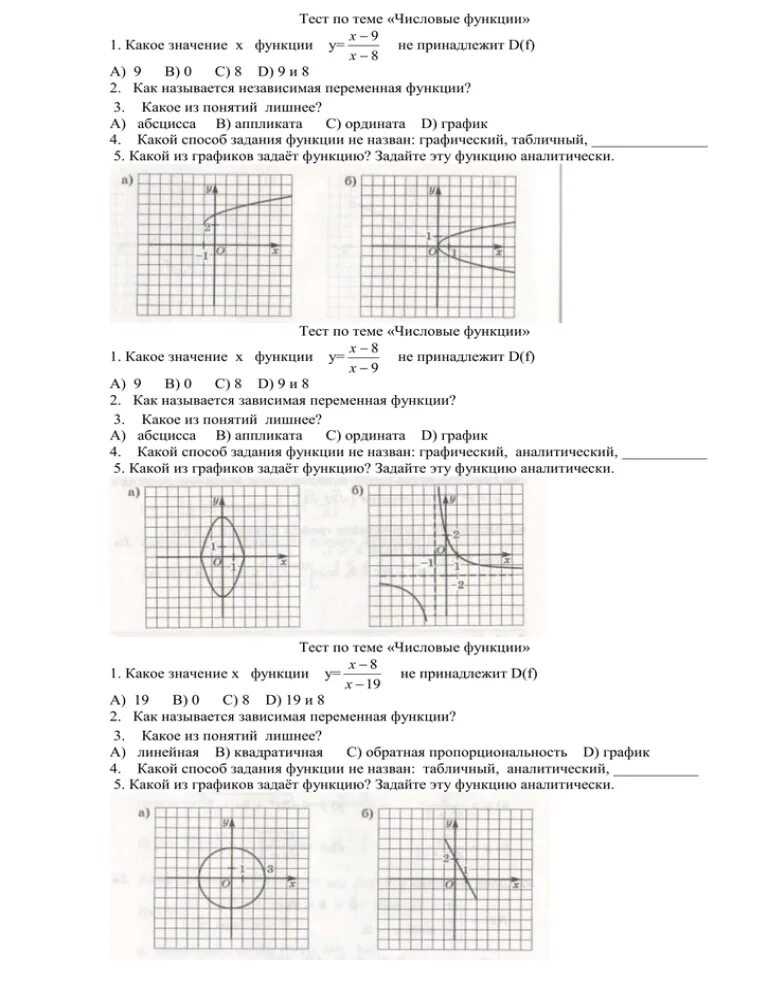 Алгебра 10 класс числовые функции. Числовая функция тест. Контрольная работа по функциям. Функции проверочная работа. Тест по функциям 9 класс