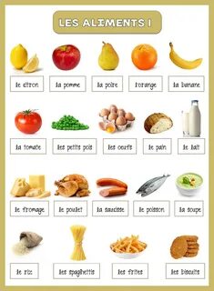 Notre blog de français: Les aliments I et II - vocabulaire.