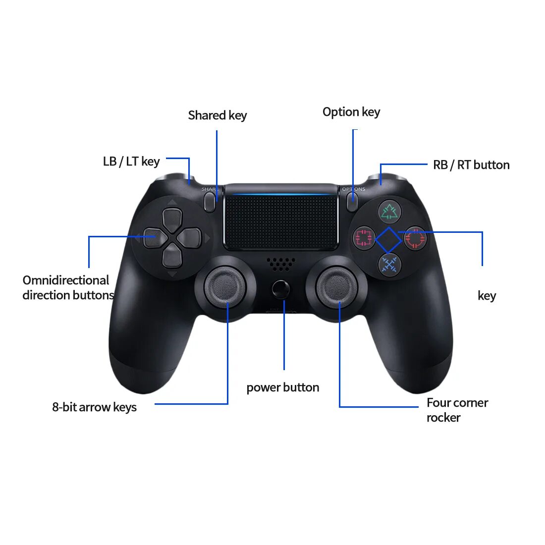 Как включить джойстик на пс. Gamepad ps3 компоненты. Ps4 джойстик распайка. Джойстик ps3 схема. Геймпад для PLAYSTATION 4 разъем ext.