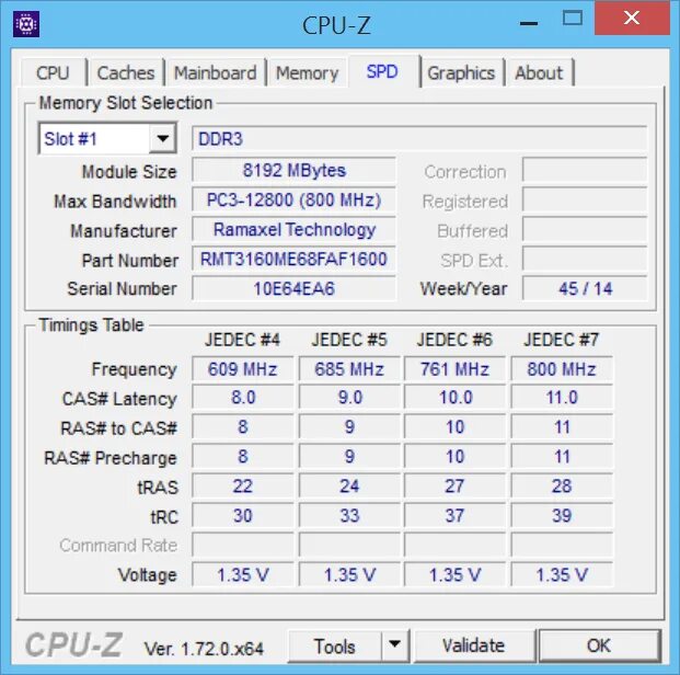 Cpu z частота памяти. CPU Z памяти ddr3 1600mhz. CPU Z Оперативная память. Оперативная память ddr2 самсунг CPU Z. Ввк3 СЗГ Я.