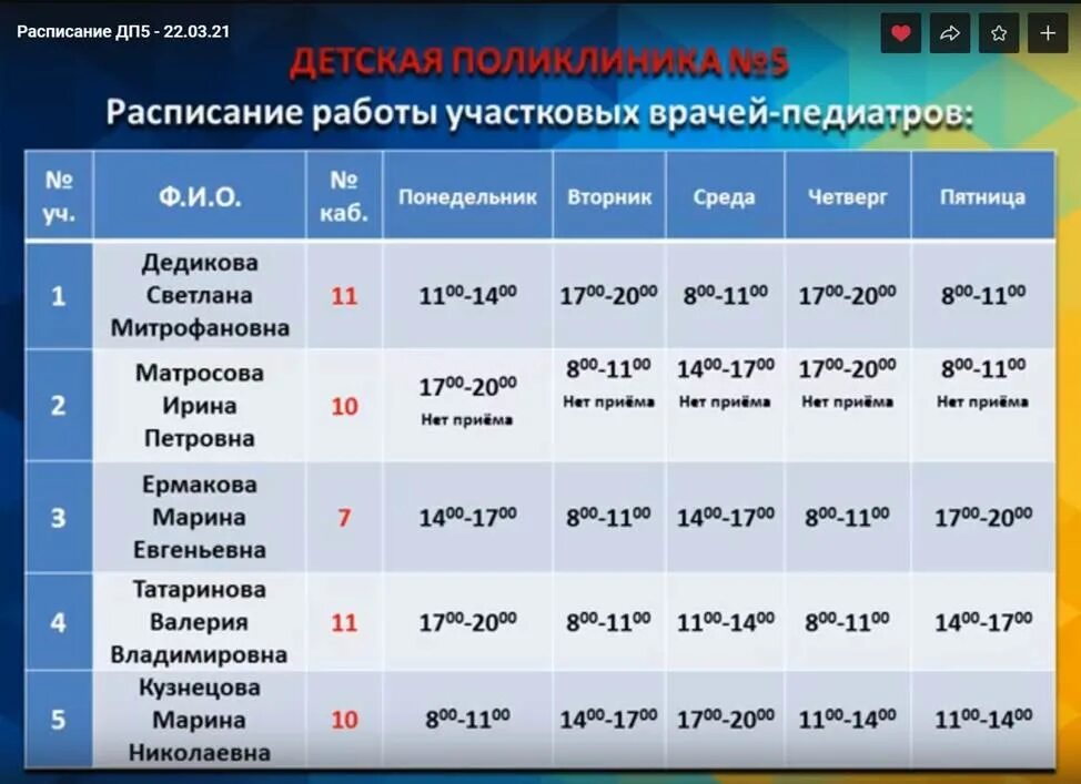 Стоматология ртищево. Расписание врачей 5 поликлиники. Расписание врачей детской поликлиники. Расписание детского врача. Расписание врачей детской больницы.