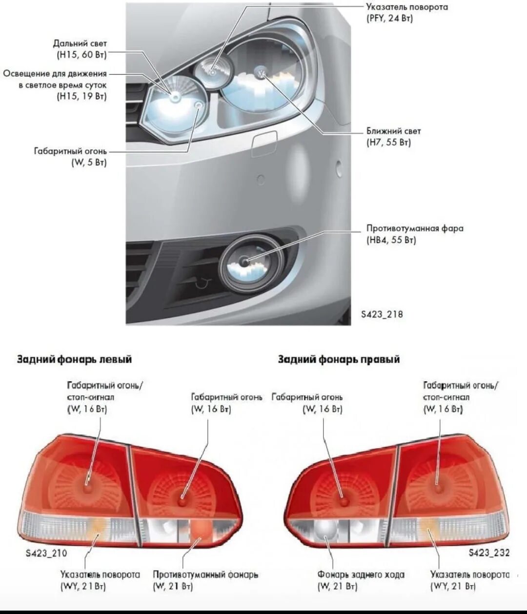 Замена лампы заднего габарита. - Volkswagen Polo Sedan, 1,6 л, 2012 года своими 