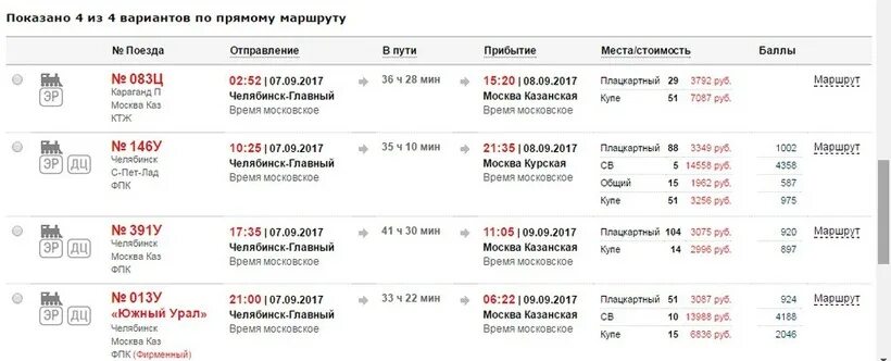 Направление поезда 13. Поезд Челябинск Москва. График поезда Челябинск Москва. Поезд Москва-Челябинск расписание. Поезд Челябинск Москва маршрут.