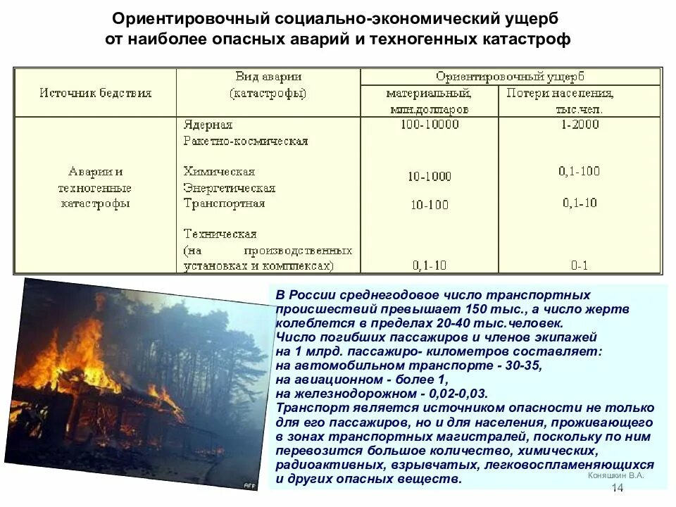 Чрезвычайные выплаты