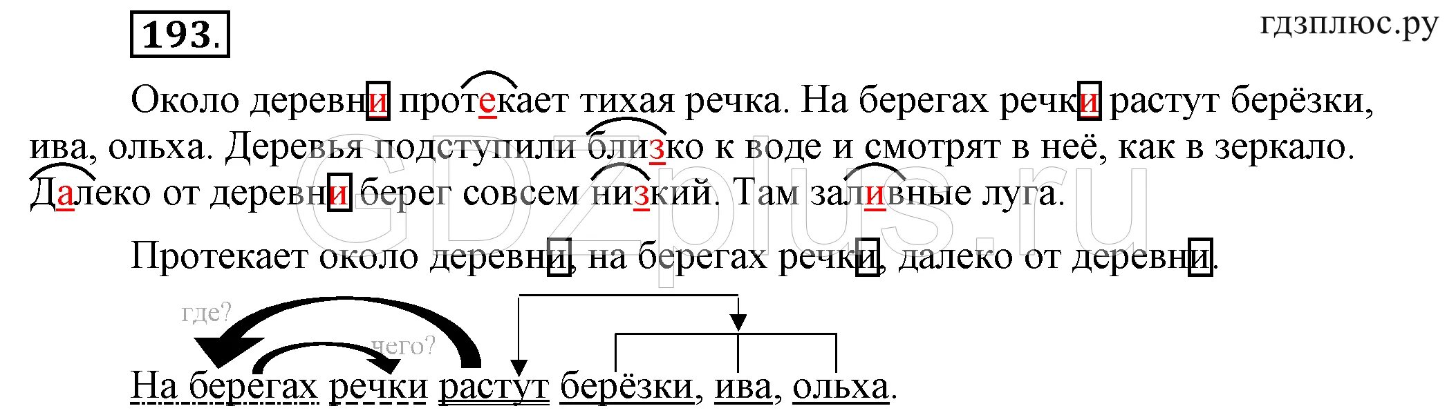 Растущие разбор. Синтаксический разбор предложения по берегам речки растут осины. По берегам речки растут осины синтаксический разбор. Синтаксический разбор на берегах речки растут Березки Ива, ольха..