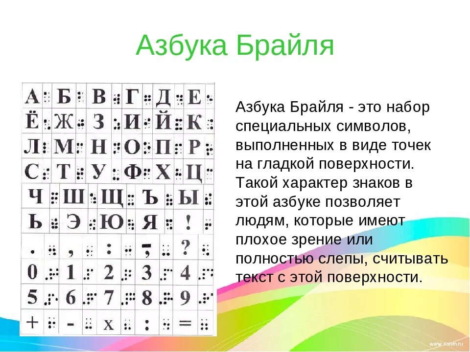 Всемирный день азбуки Брайля. День азбуки Брайля 4 января Всемирный. Азбука для слепых Брайля. Шрифт для слепых. Шрифты для книги для чтения