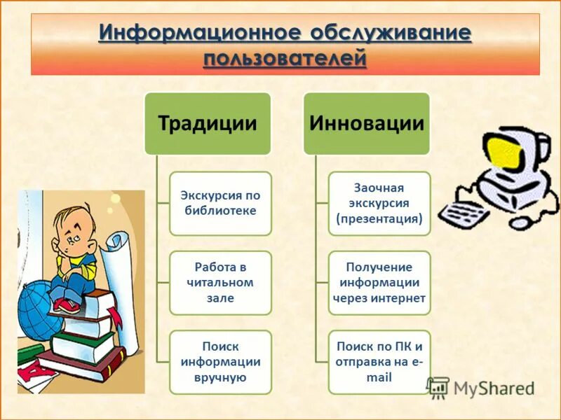 Получение информации о пользователе. Получение информации о пользователе. Пользовательское соглашение и политика конфиденциальности. Обнаружение мошенничества. Получение информации о пользователе.