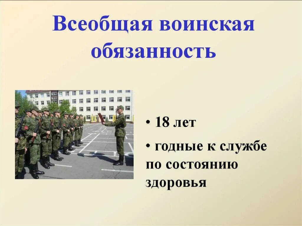 Исполнение воинской обязанности в рф. Воинская обязанность. Воинская обязанность презентация. Военная обязанность презентация. Воинская обязанность граждан.