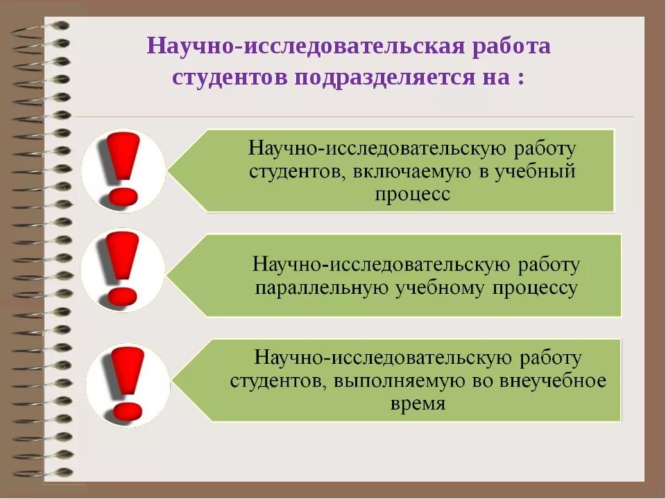 Организация научно исследовательской работы студентов. Научно-исследовательская работа студентов. науноисследовательская работа. научно-исследовательскаямработа студентов.
