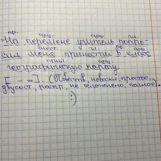 Сне синтаксический разбор