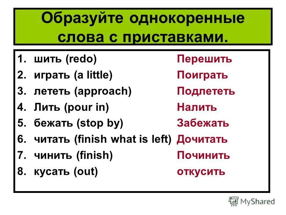 Обидеть с приставкой. Слова с приставкой с. Слова на п. Однокоренные слова с приставками. Однокоренные слова с представкой.