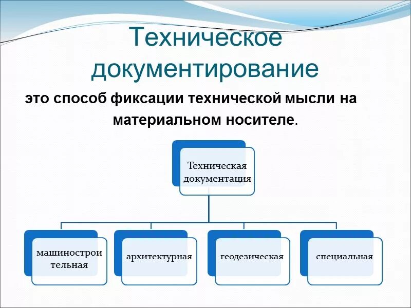 Группа технической информации