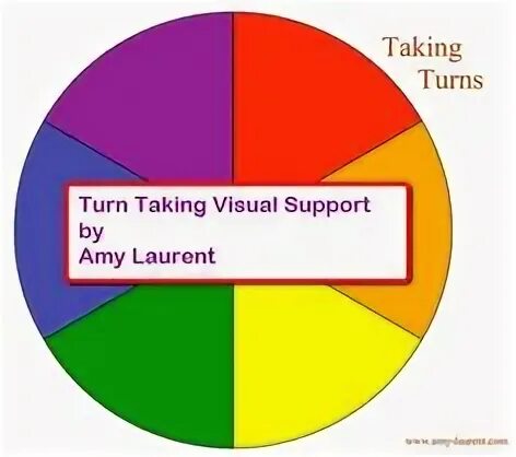 Take a turn for the better. Taking turns.