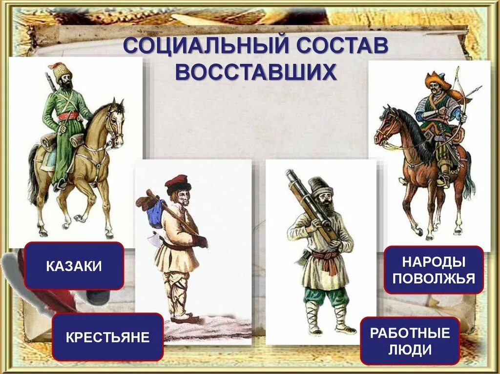 Социальный состав восставших. Социальный состав восставших Пугачева. Социальный состав Пугачева. Социальный состав восстания пугачева