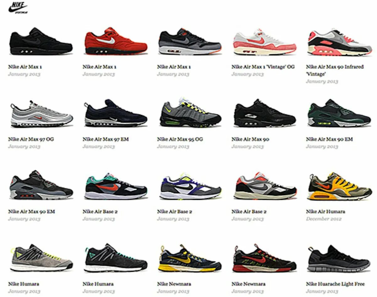 Виды обуви старые. Коллекция Nike Air Max. Nike Air Max все модели. Найк АИР Макс модели названия. Найк АИР Макс 2023.
