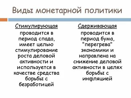 Политика стимулирования направлена на