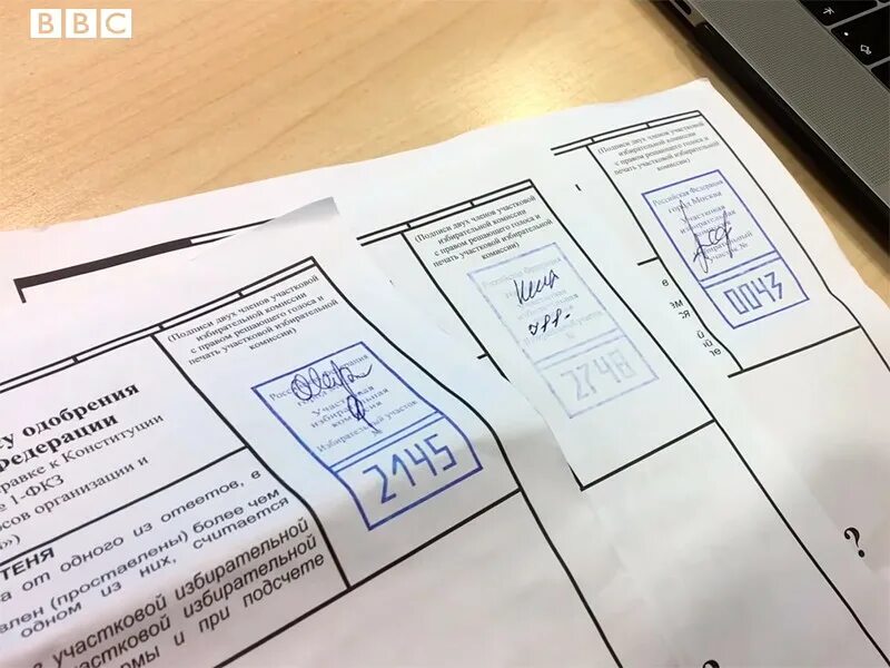 Действительные избирательные бюллетени. Печать на бюллетене для голосования КОИБ. Избирательный бюллетень. Печать КОИБ на бюллетени. Избирательный бюллетень для КОИБ.