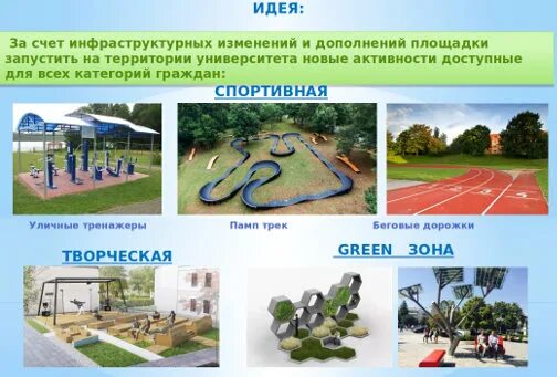 Территория трансформации. Спортивная площадка на территории самарского университета. территория возле университета. территория самарского университета. проект тропинок около учебных заведений.