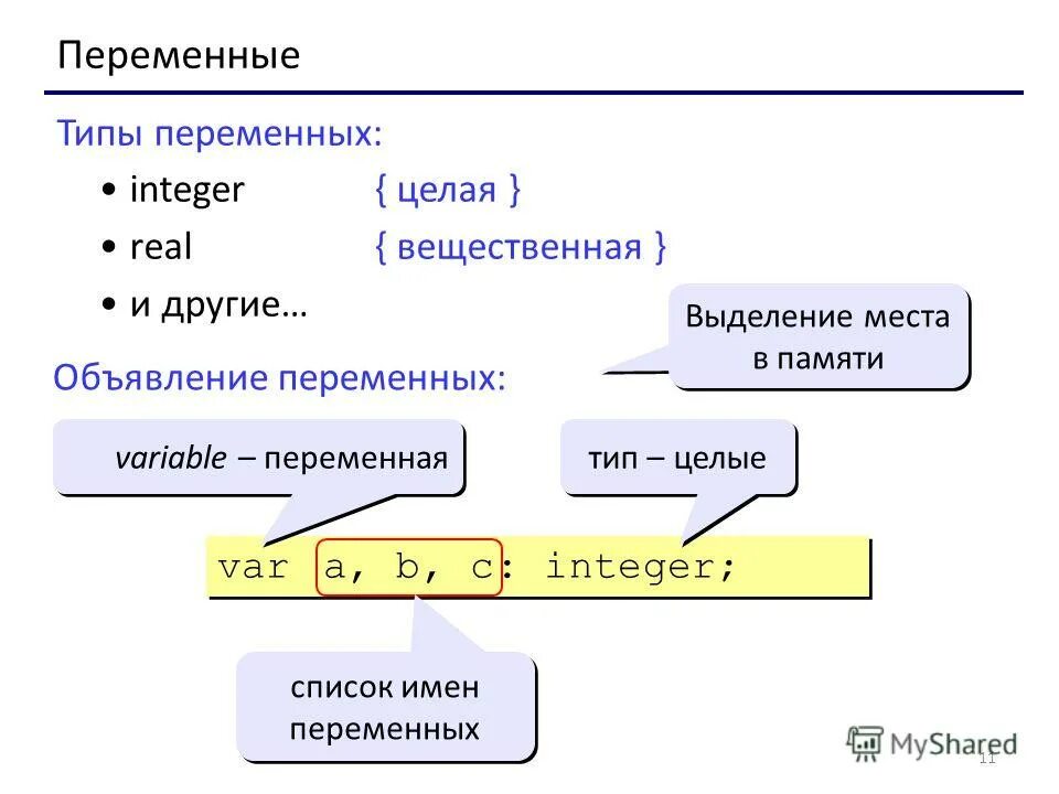 Язык программирования pascal типы данных