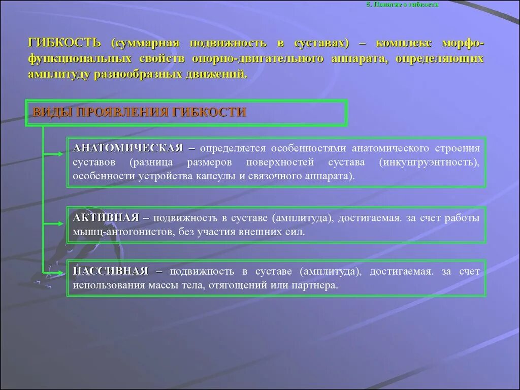 Активная подвижность. Активная и пассивная подвижность суставов. пассивная подвижность суставов. подвижность (активная, пассивная),. виды подвижности.