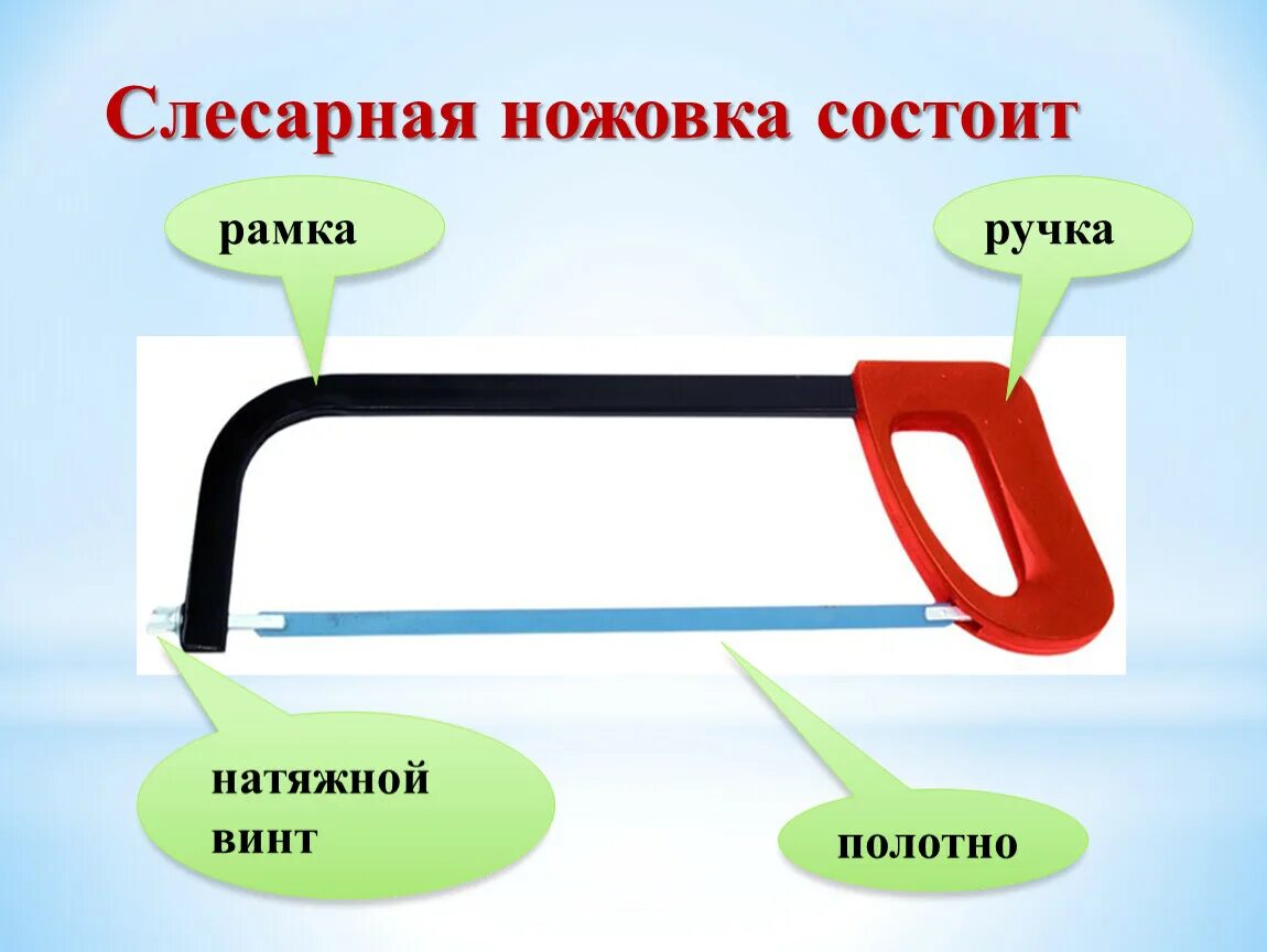 Части ножовки. Из чего состоит слесарная ножовка. Ножовка по металлу. Ручная ножовка состоит из. Ручная слесарная ножовка состоит.