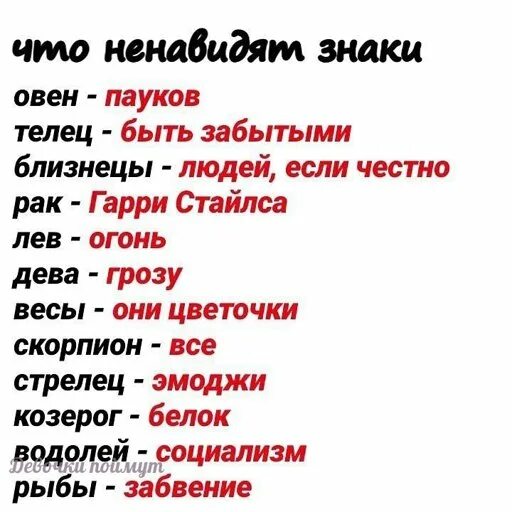 Знаки зодиака. Интересное про знаки зодиака. Оборотни по знаку зодиака. Бывшие по знаку зодиаку. Известные личности по знакам зодиака.