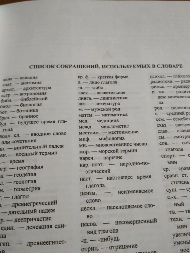 Проект по русскому языку словарь. Орфографический словарь. Словарь синонимов доклад 2 класс доклад. Словарь синонимов примеры. Проект по русскому языку словарь.