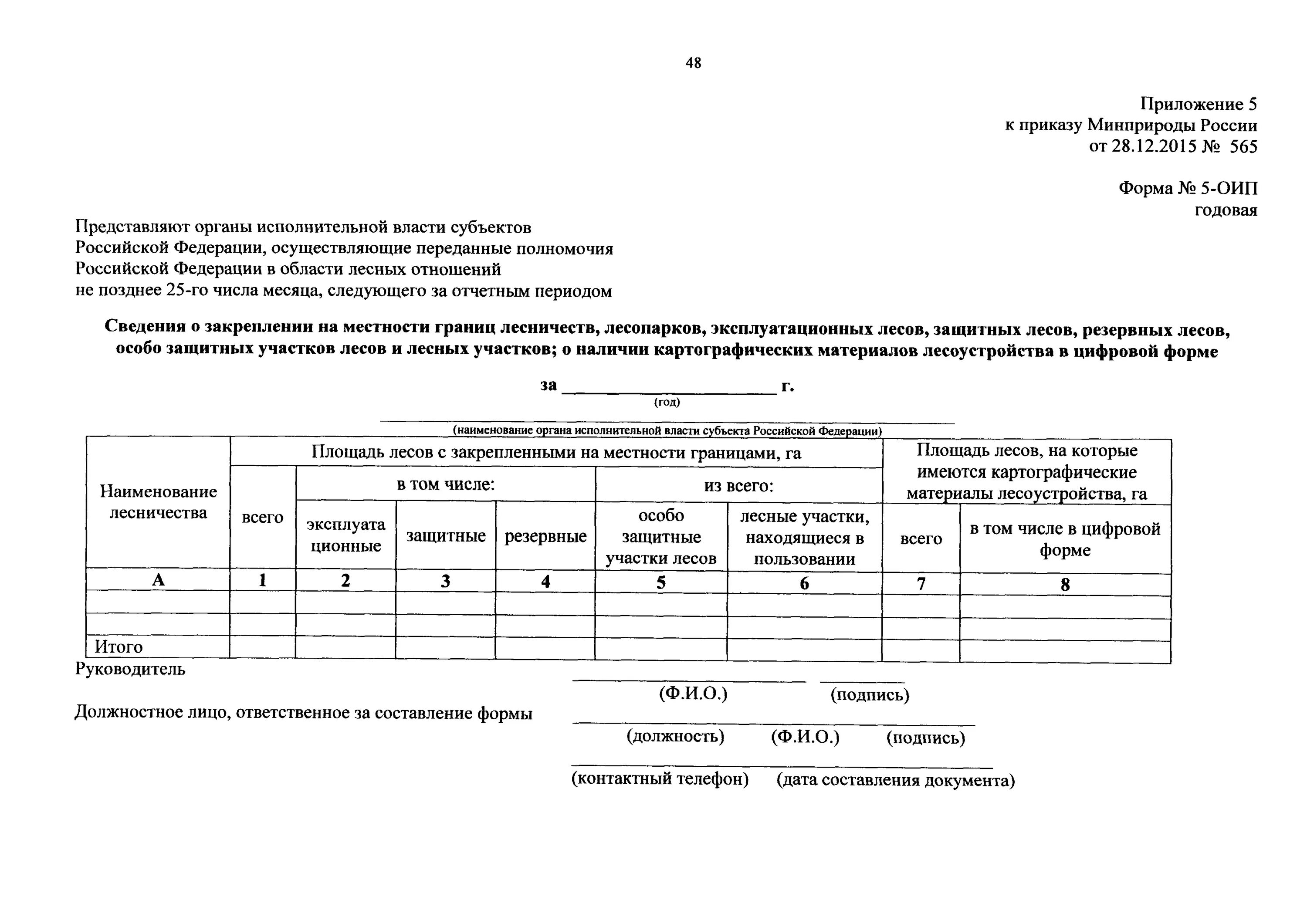 Постановление 565 с изменениями. Наименование особо защитных участков. Куда представляется отчет об использовании лесов. Приказ 565. Приказ 565 МО РФ от 2013 года ограничения по офтальмологии.