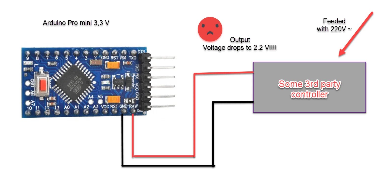 Arduino mini прошивка. Arduino mini программирование. arduino pro mini 5v. arduino mini micro nano. arduino pro mini питание 3.3.