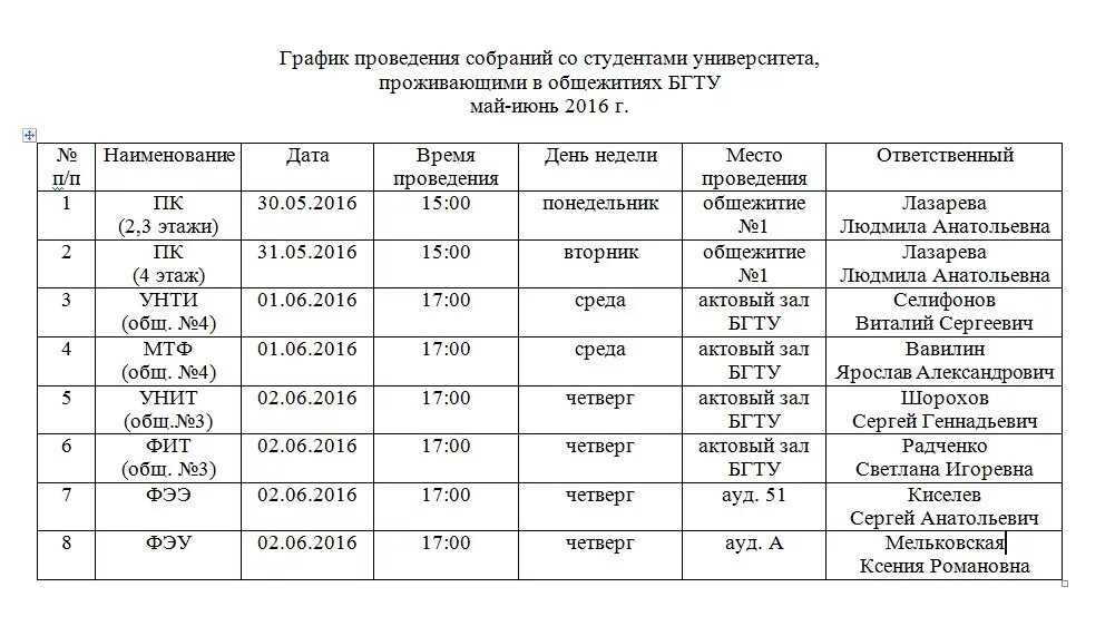 Бгту расписание преподавателей