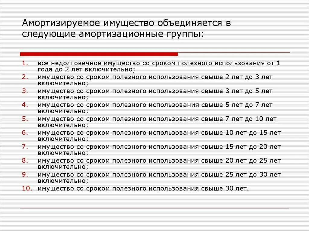 Амортизация основных средств в 2025 году. Амортизационные группы основных средств 2025. амортизационные группы основных средств 2025. срок полезного использования имущества. срок полезного использования основных средств.
