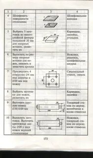 Виды схем технология 7 класс