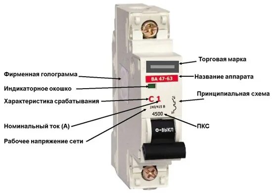 Положение автоматического выключателя