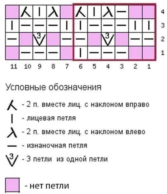 Узор для вязания гусиные лапки схема. Схема вязания гусиные лапки спицами описание. Схема вязания гусиные лапки спицами описание узора. Узор гусиные лапки схема вязания спицами. Вязание гусиной лапки