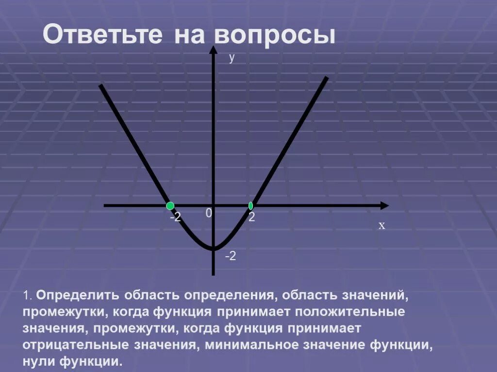 Что означает промежуток времени. Промежутки отрицательных значений функции. Функция принимает положительные значения. Отрицательные значения функции. Положительные и отрицательные промежутки функции.