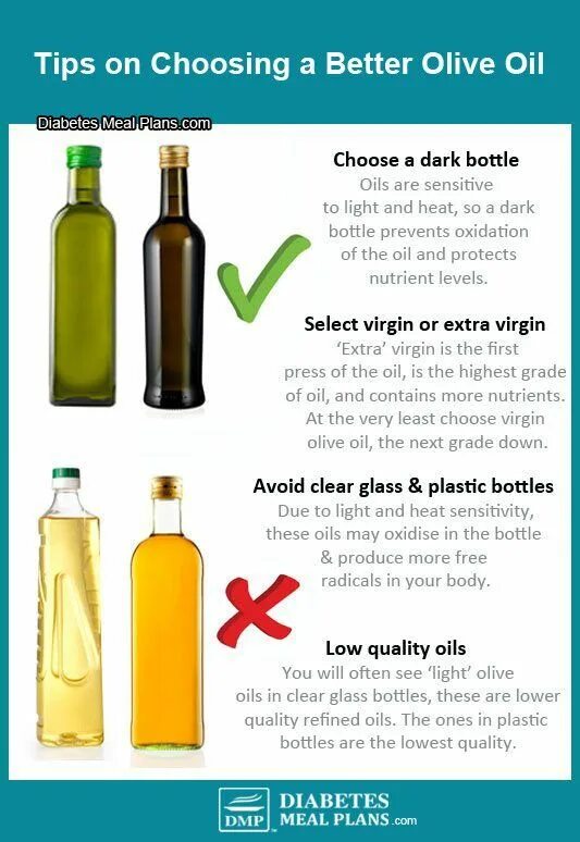 There isn t much olive oil. Презентация containers. Презентация containers. Презентация containers. There aren't.