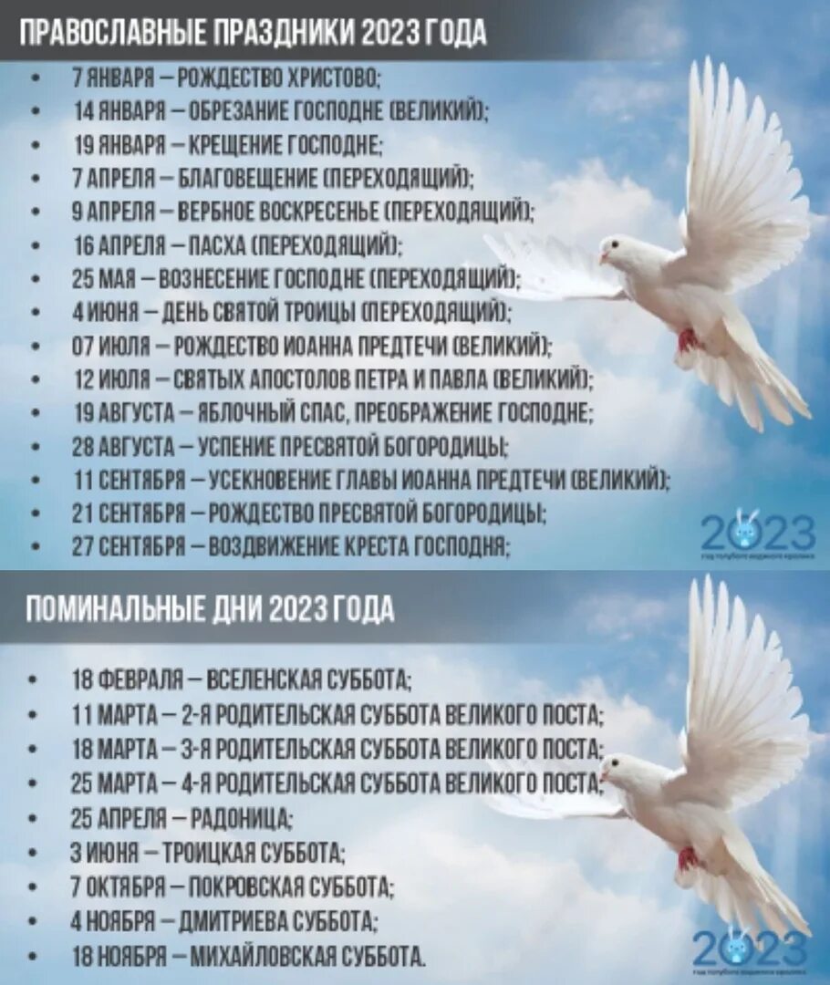 Православные праздники 2023. Календарь православных праздников на 2023г. Какой сегодня праздник. Список божественных праздников.